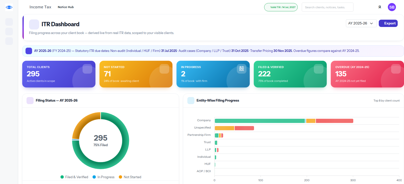 ITR Dashboard — TaxEye